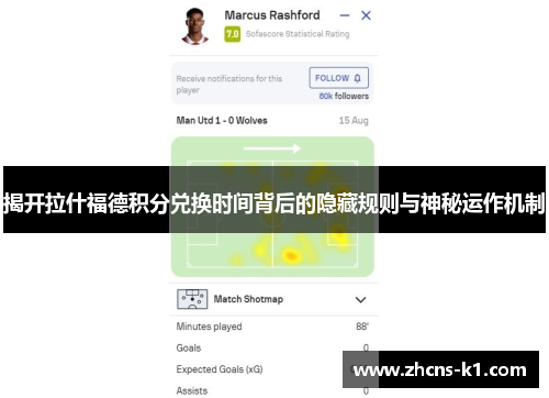 揭开拉什福德积分兑换时间背后的隐藏规则与神秘运作机制