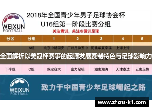 全面解析以美冠杯赛事的起源发展赛制特色与足球影响力