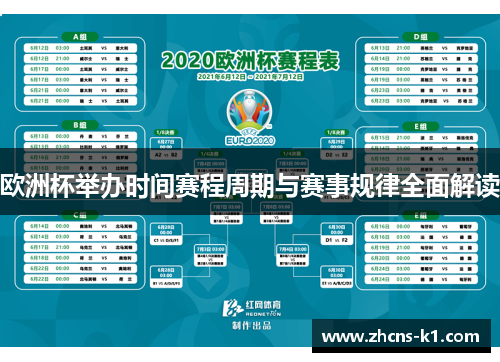 欧洲杯举办时间赛程周期与赛事规律全面解读 欧洲杯举办时间赛程周期与赛事规律全面解读