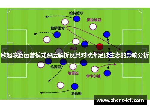 欧超联赛运营模式深度解析及其对欧洲足球生态的影响分析