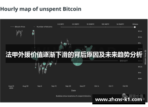法甲外援价值逐渐下滑的背后原因及未来趋势分析