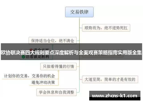 欧协联决赛四大规则要点深度解析与全面观赛策略指南实用版全集