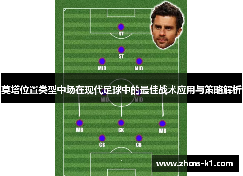 莫塔位置类型中场在现代足球中的最佳战术应用与策略解析