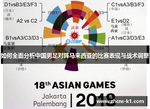 如何全面分析中国男足对阵马来西亚的比赛表现与战术调整