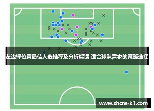 左边锋位置最佳人选推荐及分析解读 适合球队需求的策略选择
