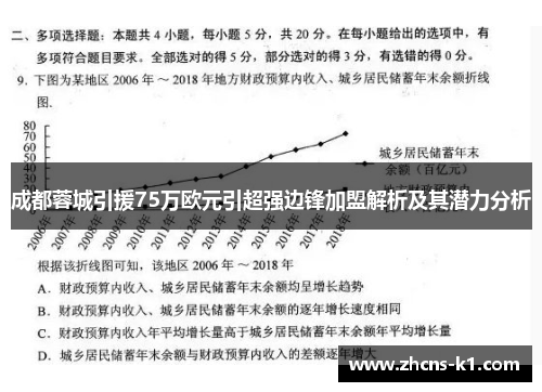 成都蓉城引援75万欧元引超强边锋加盟解析及其潜力分析 成都蓉城引援75万欧元引超强边锋加盟解析及其潜力分析