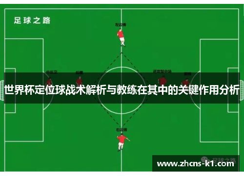 世界杯定位球战术解析与教练在其中的关键作用分析