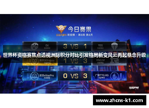 世界杯资格赛焦点透视洲际积分对比引发格局新变风云再起悬念升级