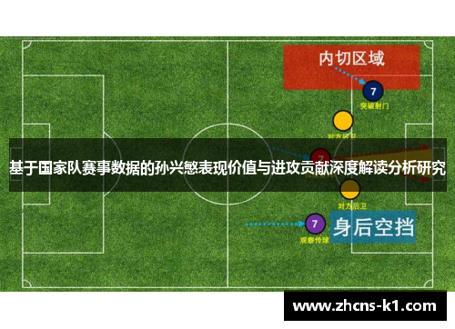 基于国家队赛事数据的孙兴慜表现价值与进攻贡献深度解读分析研究 基于国家队赛事数据的孙兴慜表现价值与进攻贡献深度解读分析研究