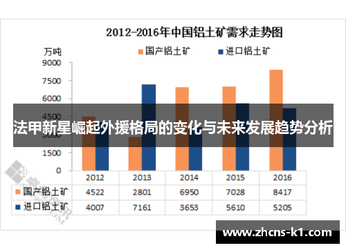 法甲新星崛起外援格局的变化与未来发展趋势分析