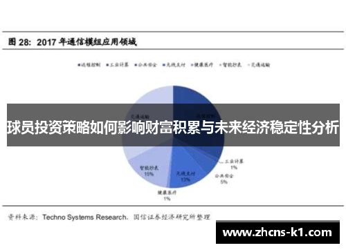 球员投资策略如何影响财富积累与未来经济稳定性分析