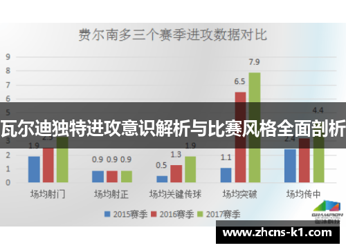 瓦尔迪独特进攻意识解析与比赛风格全面剖析 瓦尔迪独特进攻意识解析与比赛风格全面剖析