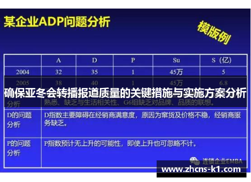 确保亚冬会转播报道质量的关键措施与实施方案分析