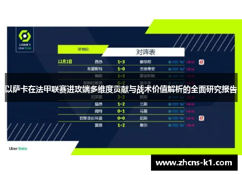 以萨卡在法甲联赛进攻端多维度贡献与战术价值解析的全面研究报告 以萨卡在法甲联赛进攻端多维度贡献与战术价值解析的全面研究报告