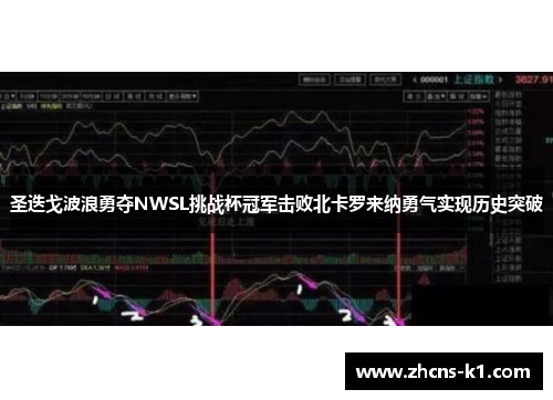圣迭戈波浪勇夺NWSL挑战杯冠军击败北卡罗来纳勇气实现历史突破 圣迭戈波浪勇夺NWSL挑战杯冠军击败北卡罗来纳勇气实现历史突破