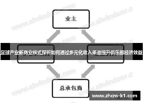 足球产业新商业模式探析如何通过多元化收入渠道提升俱乐部经济效益