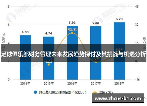 足球俱乐部财务管理未来发展趋势探讨及其挑战与机遇分析