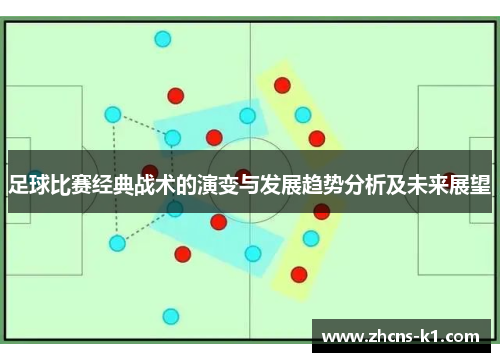 足球比赛经典战术的演变与发展趋势分析及未来展望