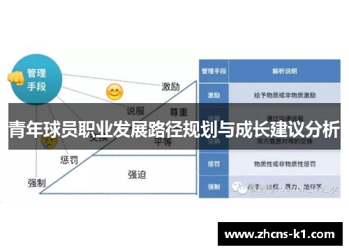 青年球员职业发展路径规划与成长建议分析 青年球员职业发展路径规划与成长建议分析