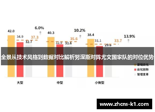 全景从技术风格到数据对比解析努涅斯对阵尤文国家队的对位优势