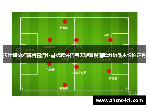 拉什福德对阵利物浦亚冠状态评估与关键表现前瞻分析战术价值走势 拉什福德对阵利物浦亚冠状态评估与关键表现前瞻分析战术价值走势